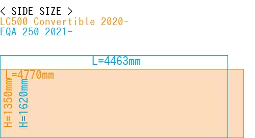 #LC500 Convertible 2020- + EQA 250 2021-
